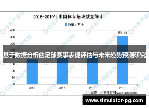 基于数据分析的足球赛事表现评估与未来趋势预测研究