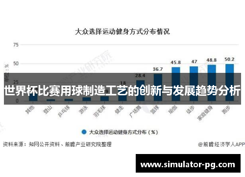 世界杯比赛用球制造工艺的创新与发展趋势分析