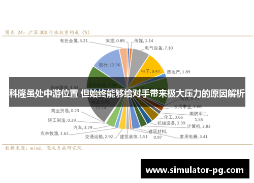 科隆虽处中游位置 但始终能够给对手带来极大压力的原因解析