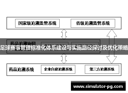 足球赛事管理标准化体系建设与实施路径探讨及优化策略