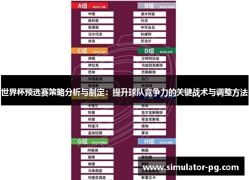 世界杯预选赛策略分析与制定：提升球队竞争力的关键战术与调整方法