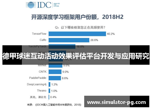 德甲球迷互动活动效果评估平台开发与应用研究