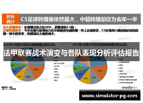 法甲联赛战术演变与各队表现分析评估报告