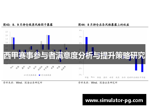 西甲赛事参与者满意度分析与提升策略研究