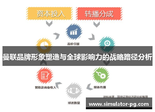 曼联品牌形象塑造与全球影响力的战略路径分析