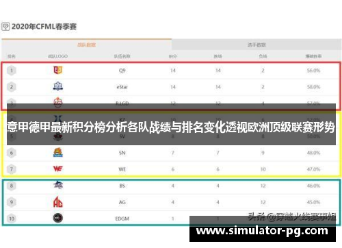 意甲德甲最新积分榜分析各队战绩与排名变化透视欧洲顶级联赛形势