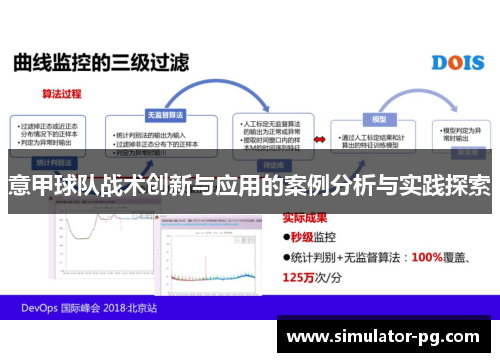 意甲球队战术创新与应用的案例分析与实践探索