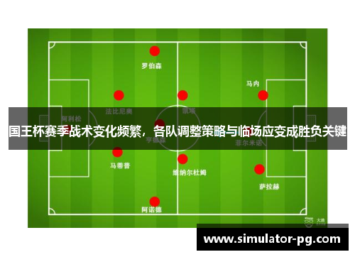 国王杯赛季战术变化频繁，各队调整策略与临场应变成胜负关键