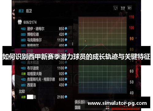 如何识别西甲新赛季潜力球员的成长轨迹与关键特征