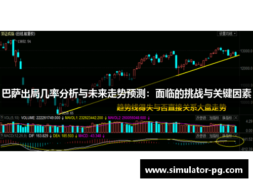 巴萨出局几率分析与未来走势预测：面临的挑战与关键因素