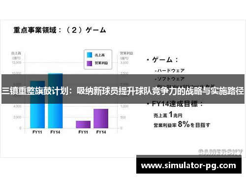 三镇重整旗鼓计划：吸纳新球员提升球队竞争力的战略与实施路径