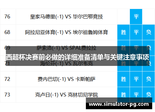 西超杯决赛前必做的详细准备清单与关键注意事项
