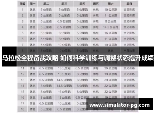 马拉松全程备战攻略 如何科学训练与调整状态提升成绩 马拉松全程备战攻略 如何科学训练与调整状态提升成绩