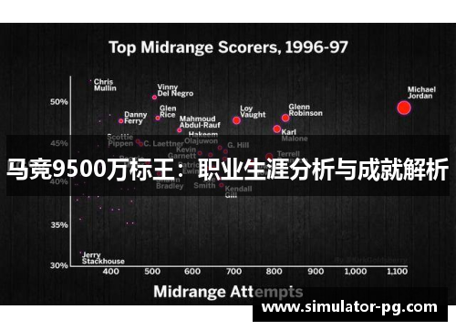 马竞9500万标王：职业生涯分析与成就解析