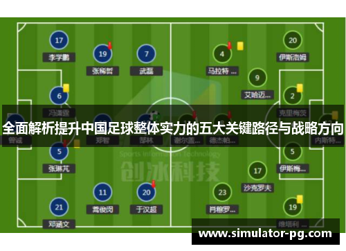 全面解析提升中国足球整体实力的五大关键路径与战略方向 全面解析提升中国足球整体实力的五大关键路径与战略方向