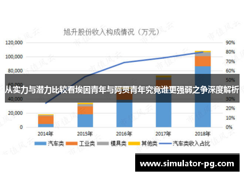 从实力与潜力比较看埃因青年与阿贾青年究竟谁更强弱之争深度解析