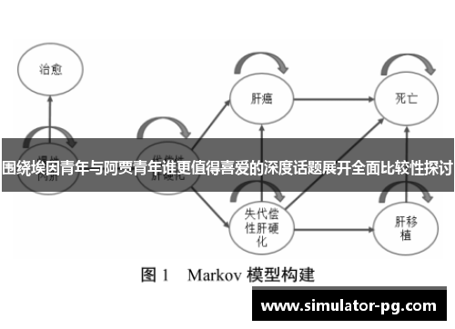围绕埃因青年与阿贾青年谁更值得喜爱的深度话题展开全面比较性探讨