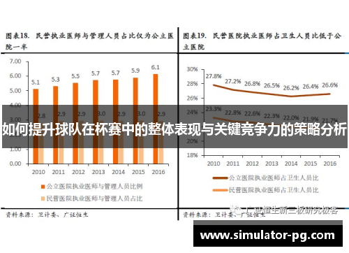 如何提升球队在杯赛中的整体表现与关键竞争力的策略分析