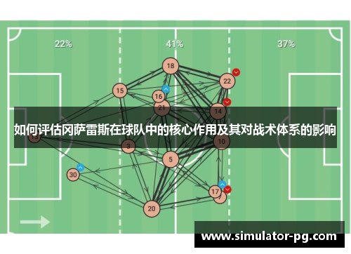 如何评估冈萨雷斯在球队中的核心作用及其对战术体系的影响