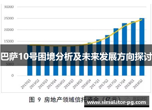 巴萨10号困境分析及未来发展方向探讨