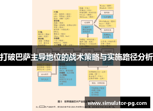 打破巴萨主导地位的战术策略与实施路径分析