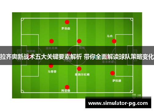 拉齐奥新战术五大关键要素解析 带你全面解读球队策略变化